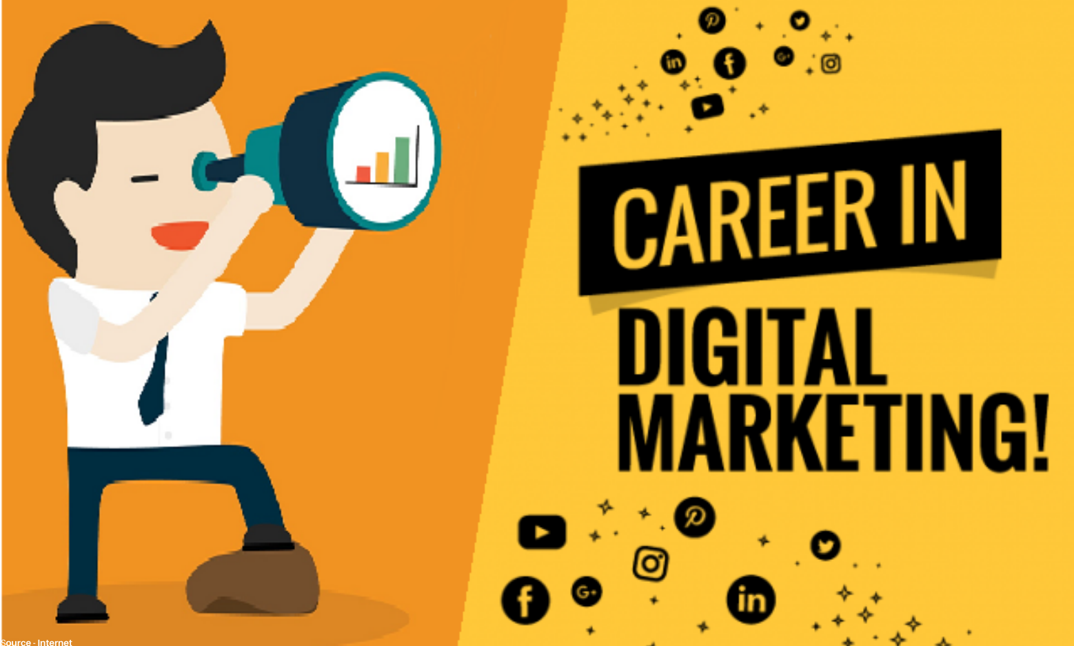 Accelerating your career: Strategies for success in Digital Marketing